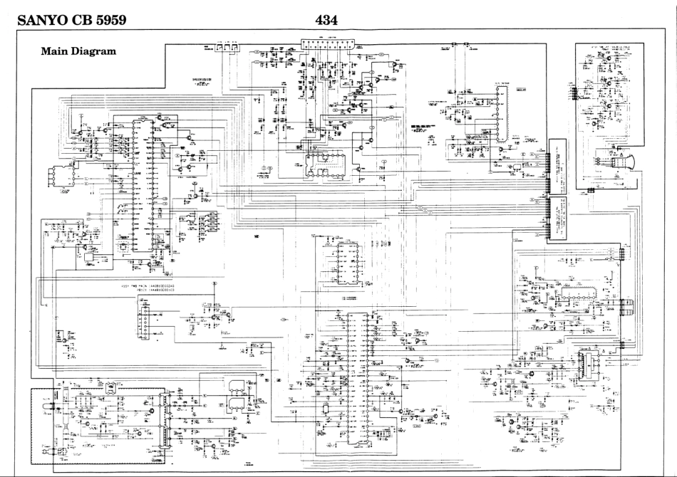 三洋CB5959彩电原理图_三洋SANYO CB5959.pdf_第2页