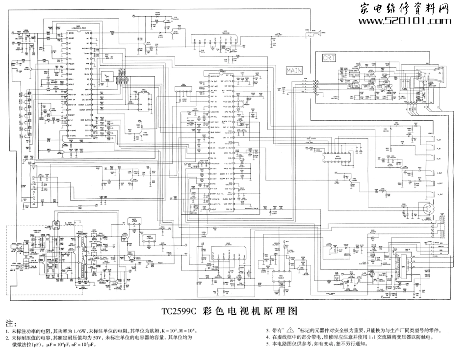 海信TC2599C彩电原理图_海信TC2599C.pdf_第1页