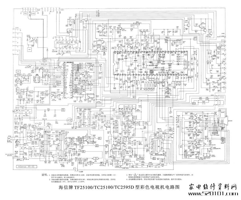 海信TC2582D彩电原理图_09010211346004.pdf_第1页