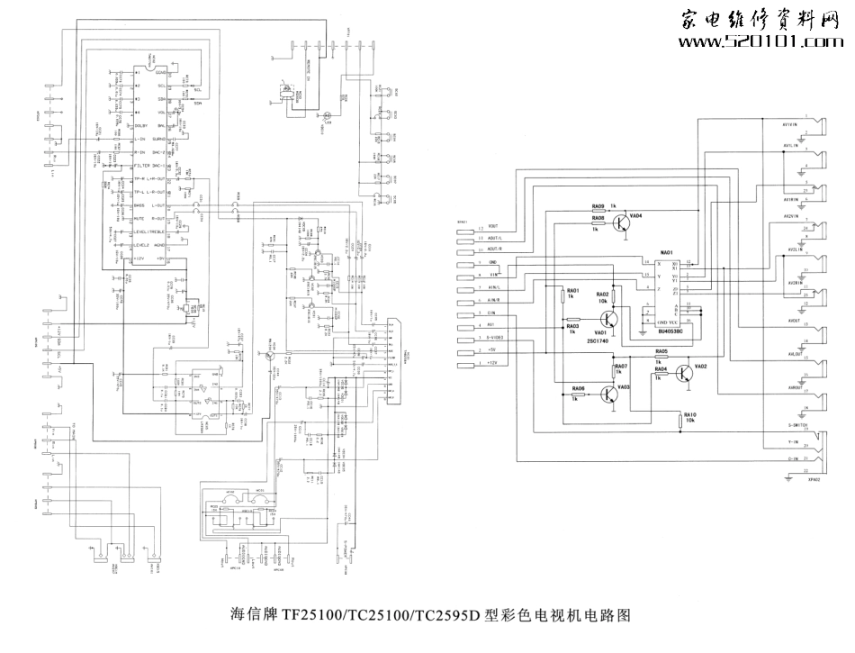 海信TC2582D彩电原理图_09010211346004.pdf_第2页
