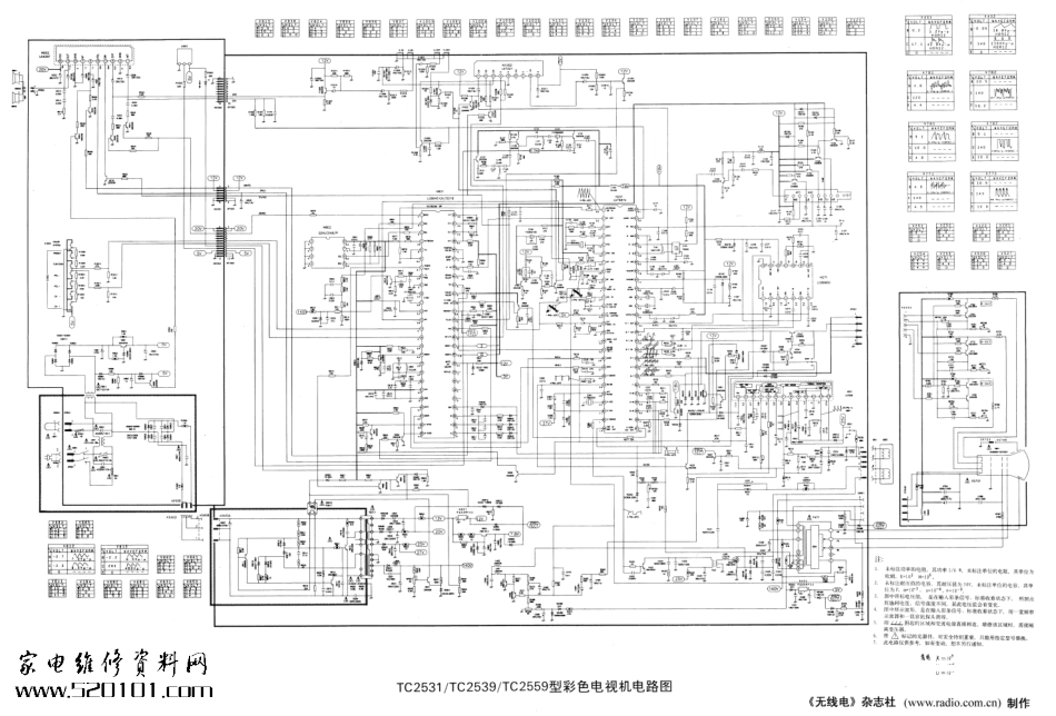 海信TC2521彩电原理图_海信TC2521彩电.pdf_第1页