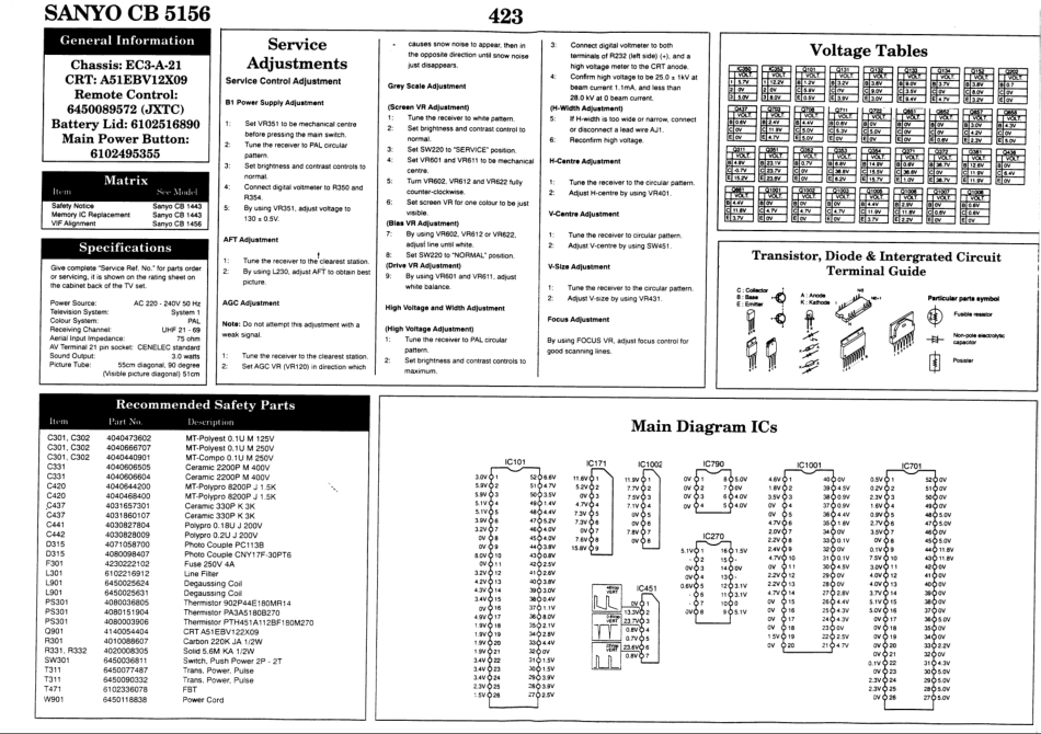 三洋CB5156彩电原理图_三洋SANYO CB5156.pdf_第1页