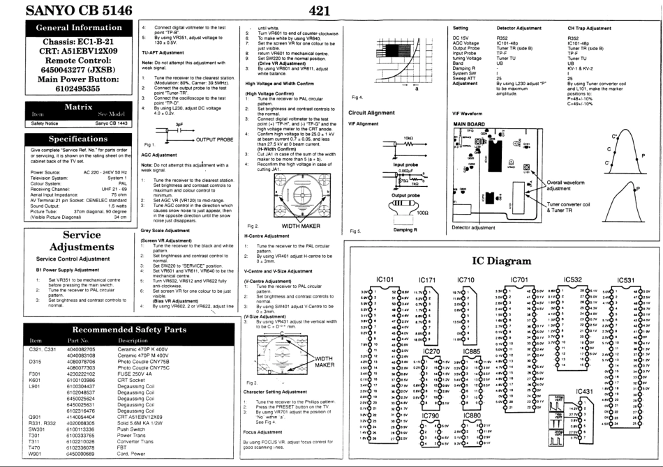 三洋CB5146彩电原理图_三洋SANYO CB5146.pdf_第1页