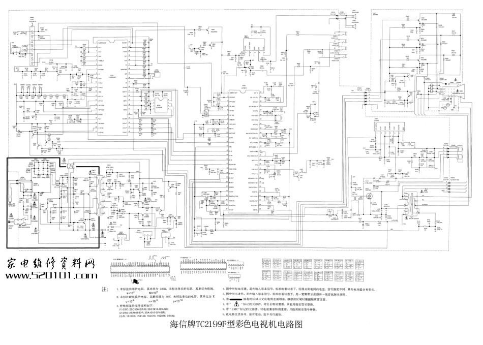 海信TC2199F彩电原理图_海信TC2199F电视机图纸.pdf_第1页