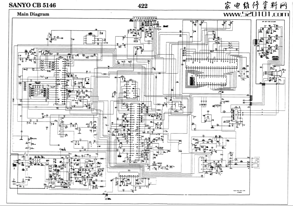 三洋CB5146彩电电路原理图_三洋SANYO CB5146.pdf_第2页