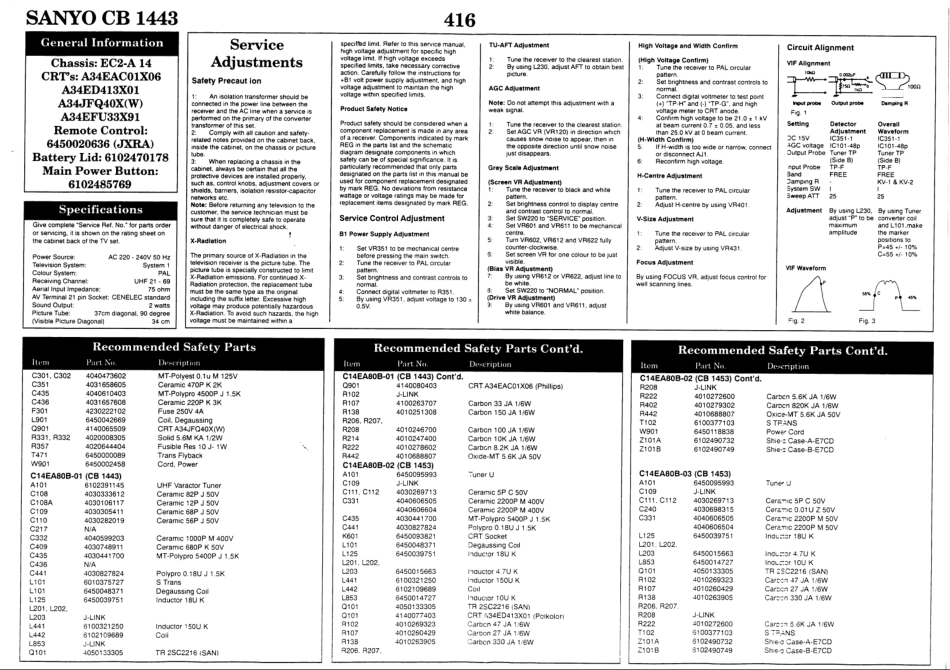 三洋CB1443彩电电路原理图_CB1443.pdf_第1页