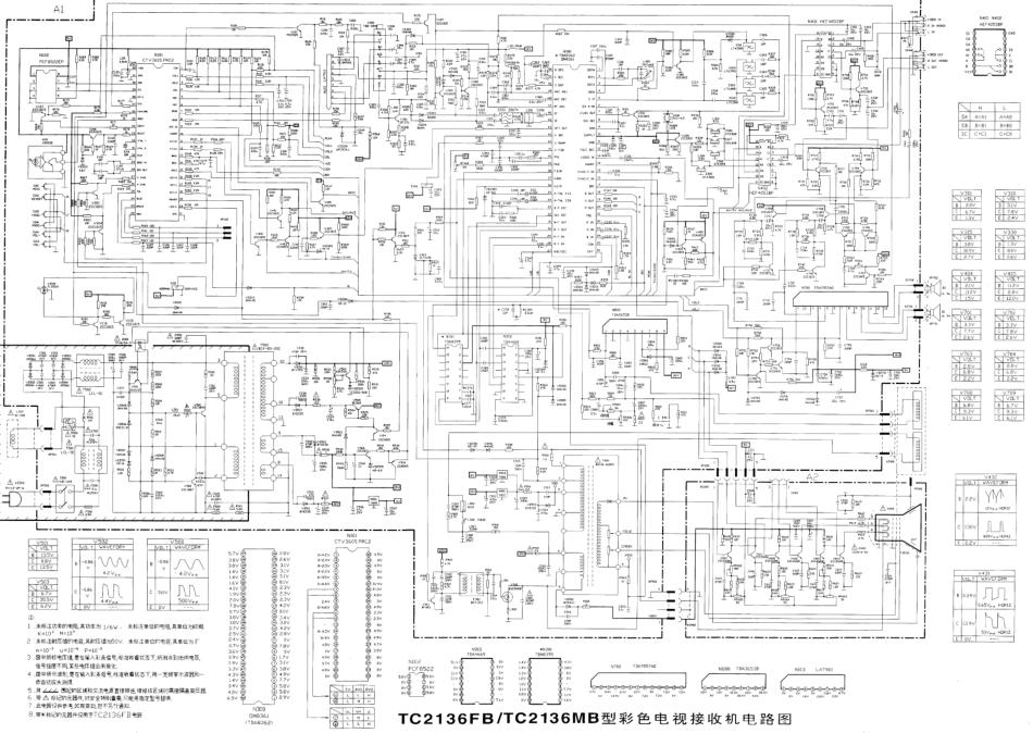 海信TC2136FB／TC2136MB(CTV360S+TDA8362)原理图_TC2136FB／TC2136MB(CTV360S+TDA8362).pdf_第1页