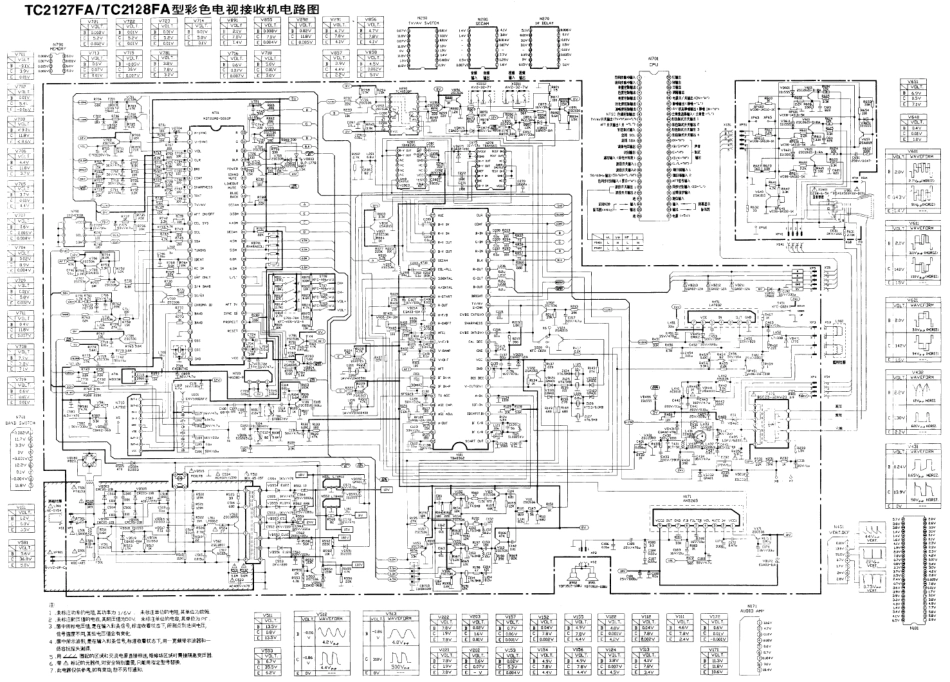 海信TC2127FA／TC2128FA(M37211M2+TDA8362)原理图_TC2127FA／TC2128FA(M37211M2+TDA8362).pdf_第1页