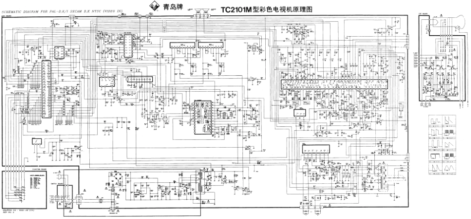 海信TC2101M(86C444+TA8659)原理图_TC2101M(86C444+TA8659).pdf_第1页