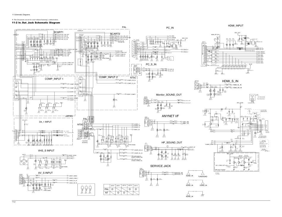 三星LA23R51B液晶彩电维修手册和原理图_12_Schematic Diagram0605254.pdf_第2页