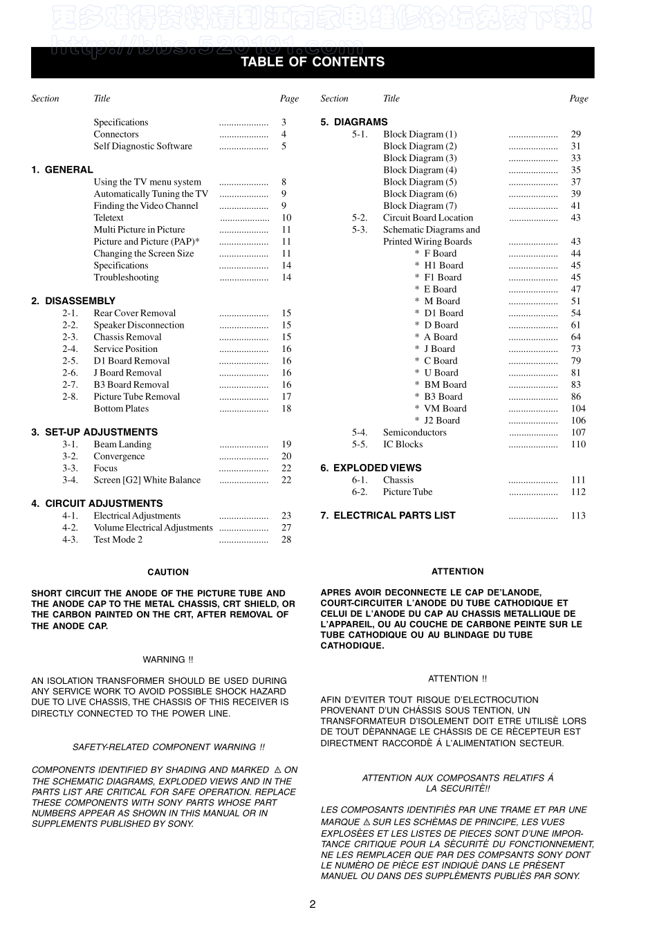 索尼AE-5A机芯彩电维修手册和原理图.pdf_第2页