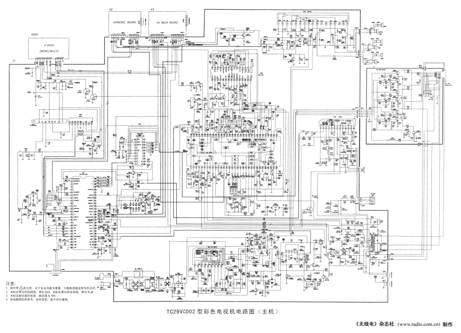 海信TC29VCD02彩电原理图_TC29VCD02(M37210M4+TA8880).pdf_第1页