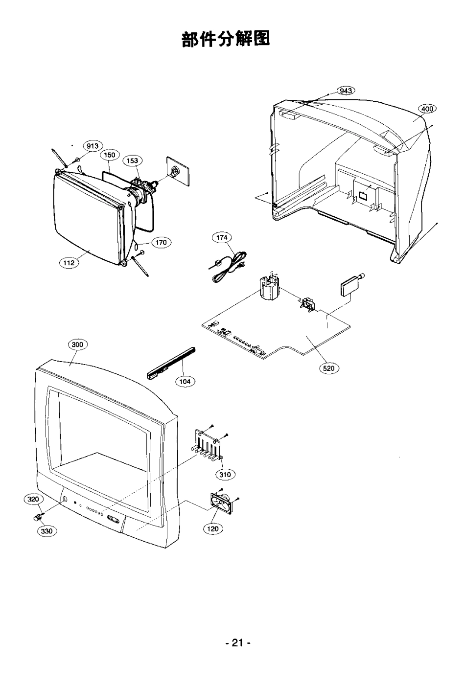 LG RT-21CA50M彩电原理图_LG RT-21CA50M.pdf_第2页