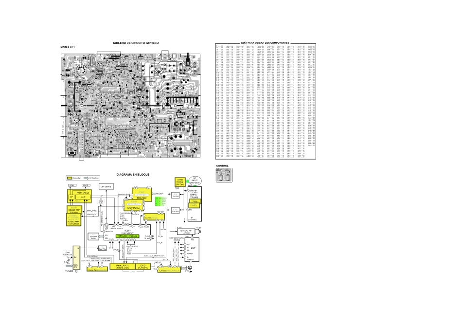 LG RP-21FC60(TMPA8801,LA78040,STRF6654)(SC-023A)彩电图纸_LG RP-21FC60(TMPA8801,LA78040,STRF6654)(SC-023A).pdf_第2页