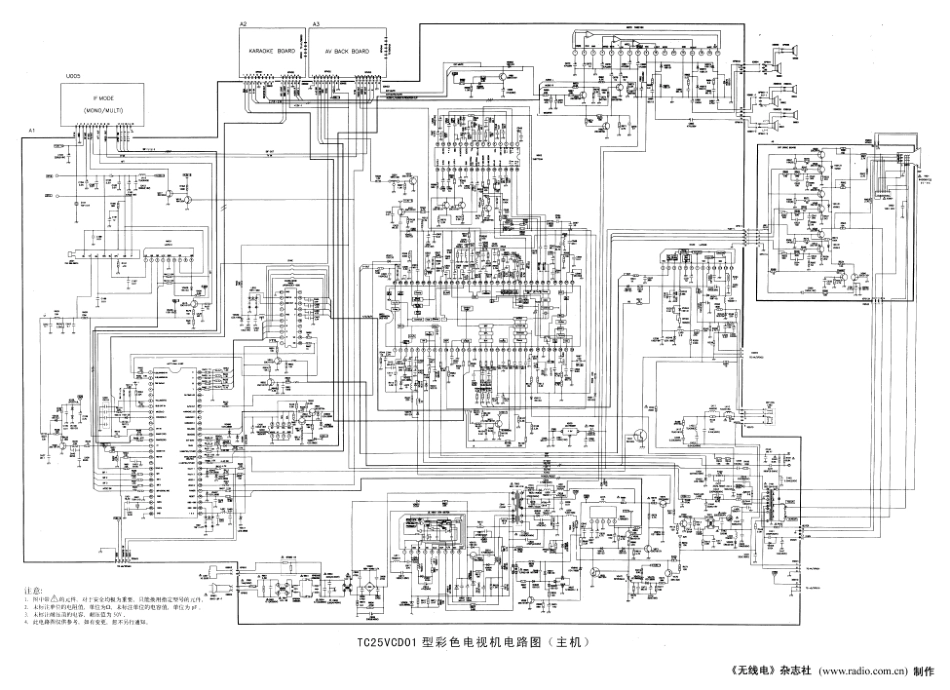 海信TC25VCD01(M37210M4+TA8880)原理图_TC25VCD01-1(M37210M4+TA8880).pdf_第1页