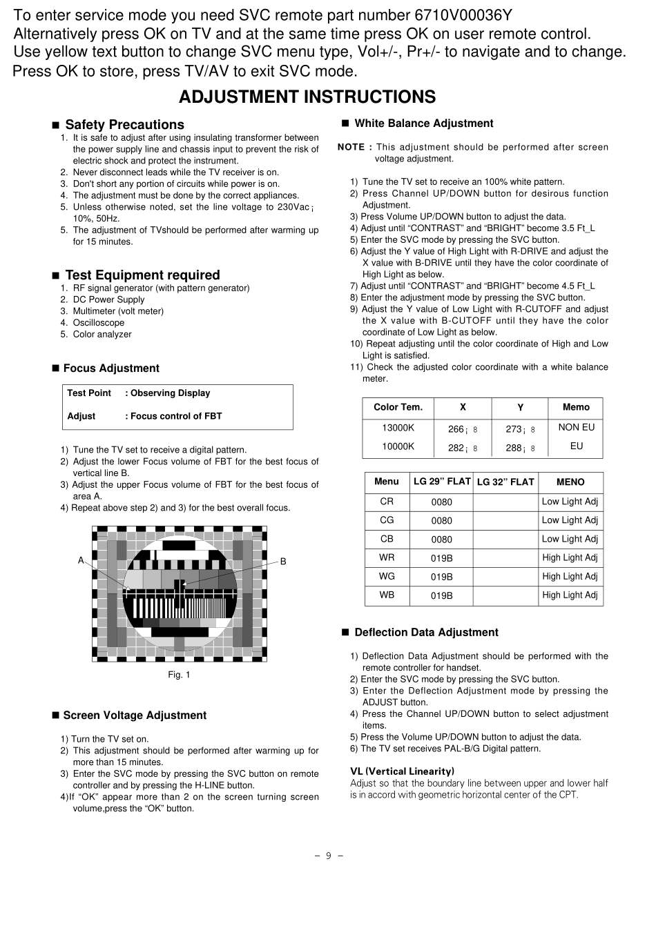 LG RE-32FZ10PX彩电维修手册和原理图_LG RE-32FZ10PX.pdf_第1页