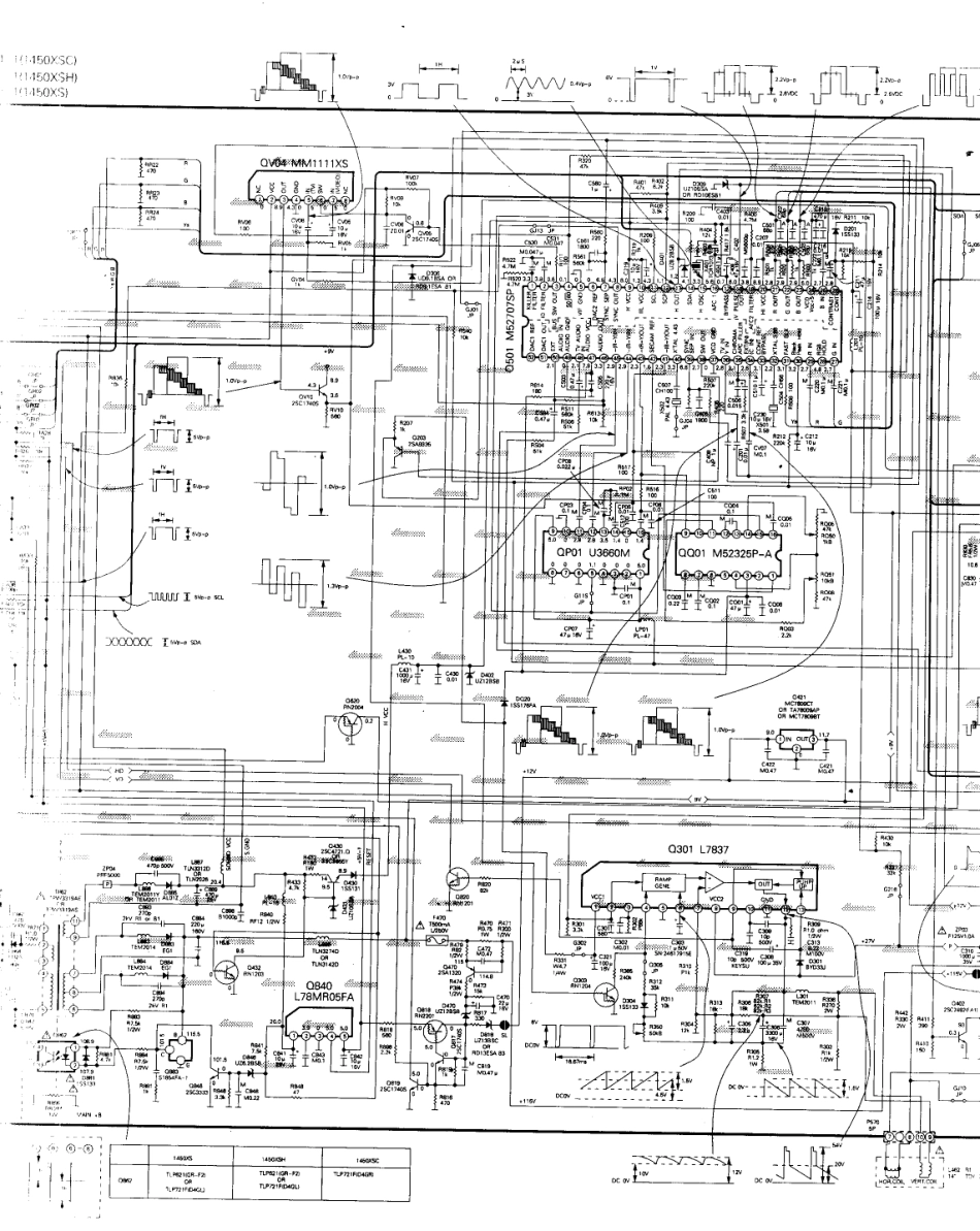 东芝  1450XSC1_02.pdf_第1页