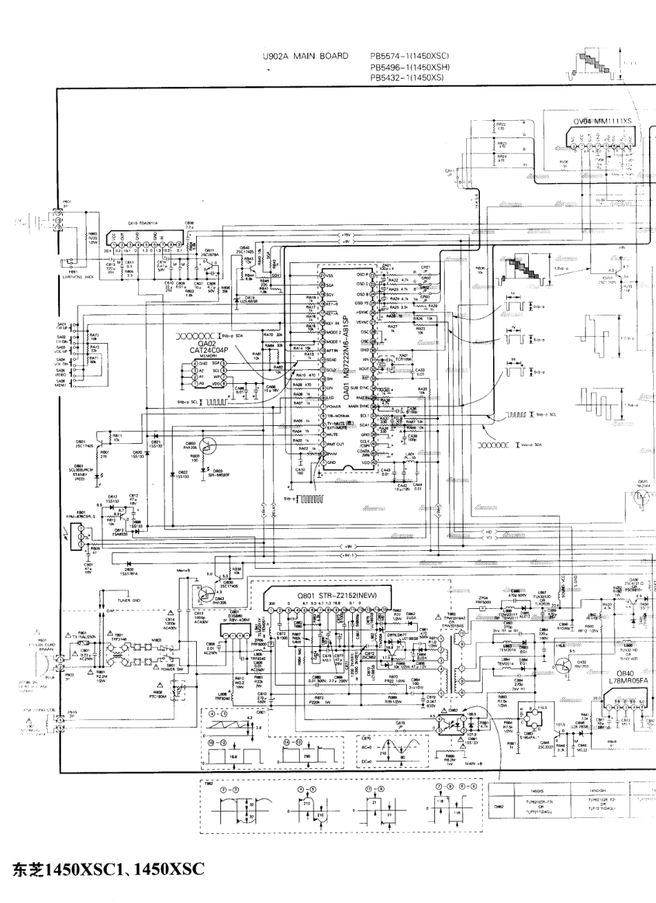 东芝  1450XSC1_01.pdf_第1页