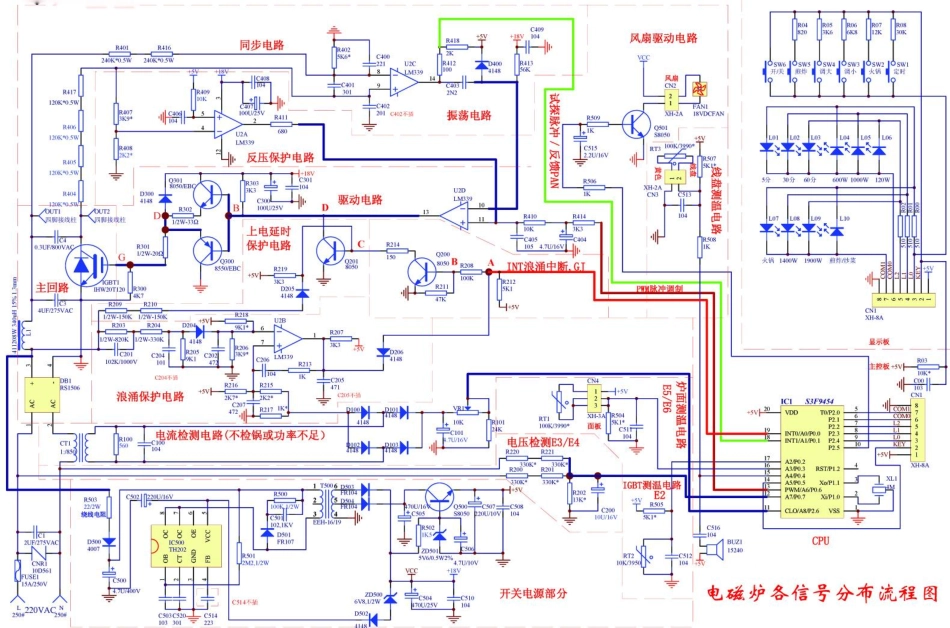 电磁炉各信号分布流程电路图.pdf_第1页