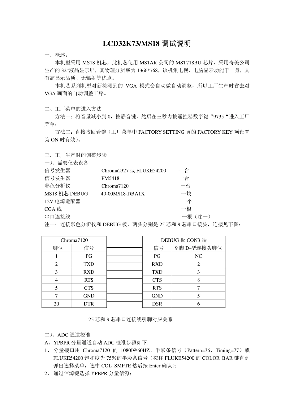 第三章 调试及整机原理图_LCD32K73调试说明.pdf_第1页