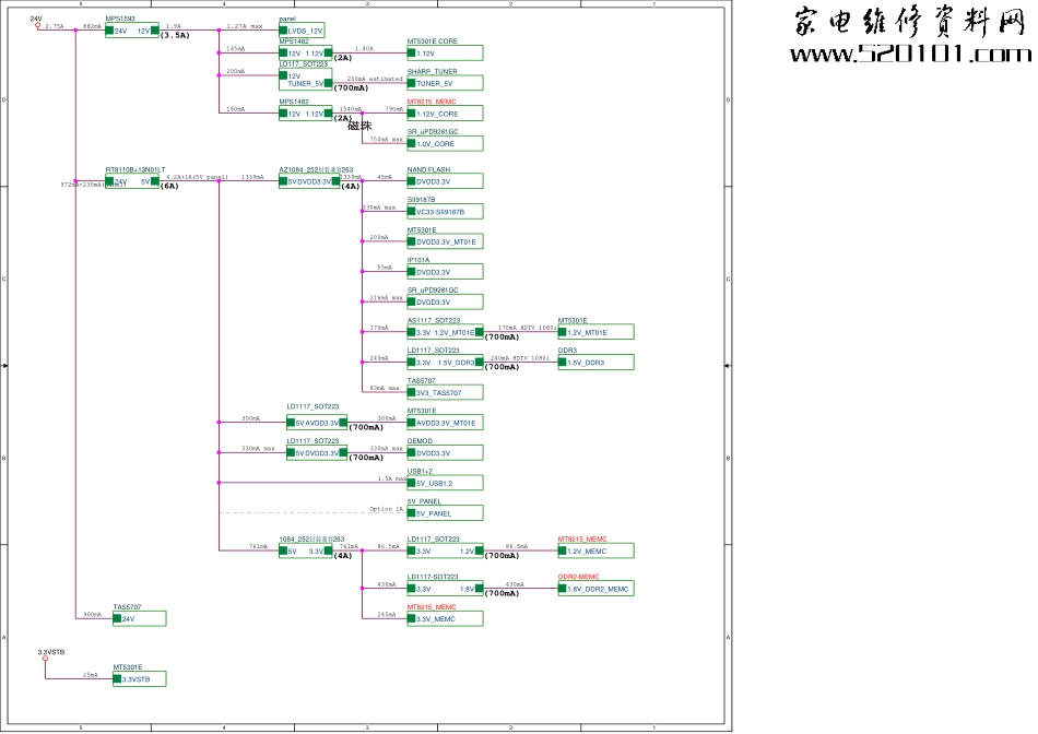 第二章 数字板电源 系统流程框图_MT01ES数字板电源框图.pdf_第1页