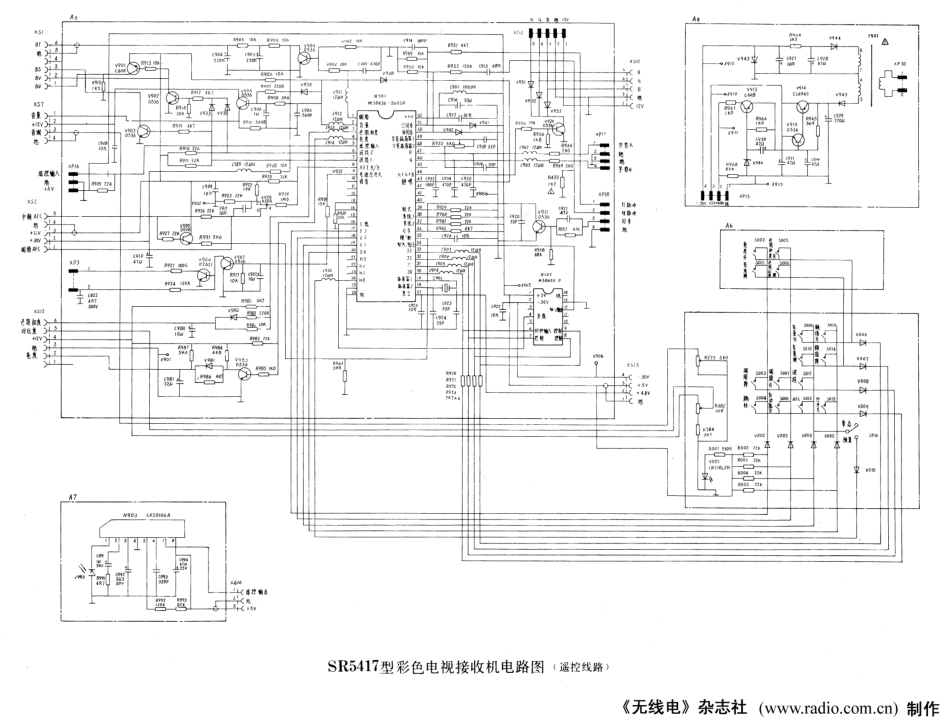 海信SR5417(M11机芯)原理图_SR5417(M11).pdf_第2页