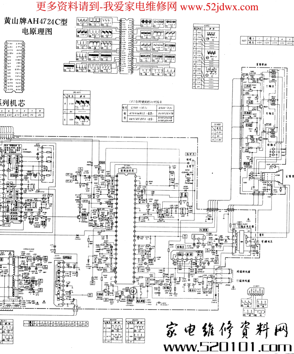 三洋83P机芯线路原理图_三洋83P机芯电视机图纸.pdf_第2页