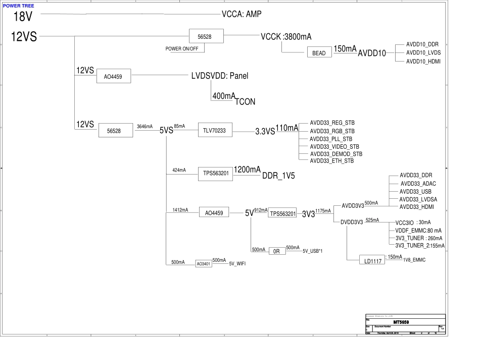 海信RSAG7.820.9849电源板电路原理图.pdf_第1页