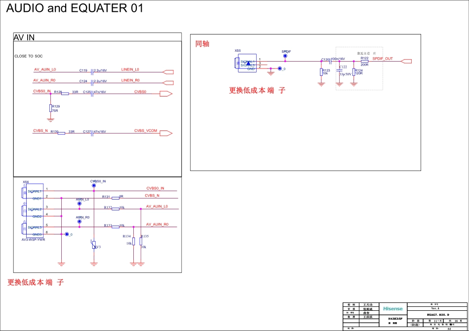 海信RSAG7.820.9614主板电路原理图.pdf_第1页