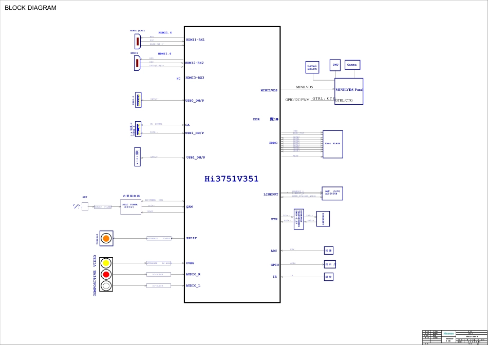 海信RSAG7.820.9614主板电路原理图.pdf_第2页