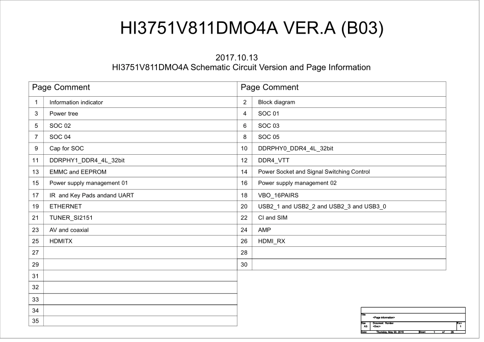 海信RSAG7.820.9445板电路原理图.pdf_第1页