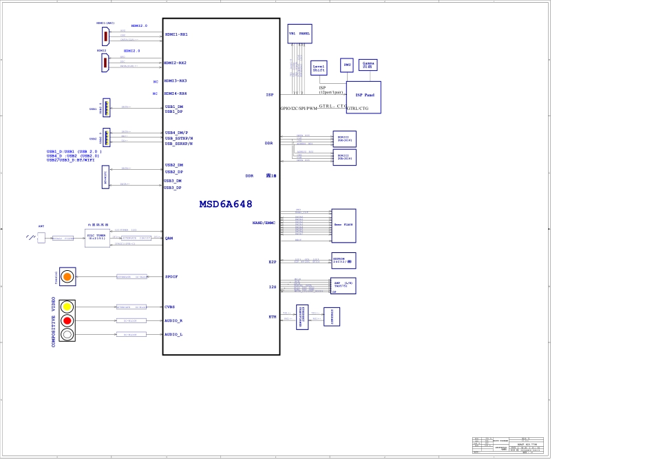 海信RSAG7.820.9250板电路原理图.pdf_第2页