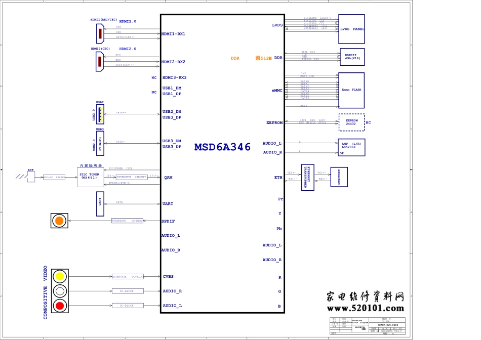 海信RSAG7.820.8622主板电路原理图.pdf_第1页