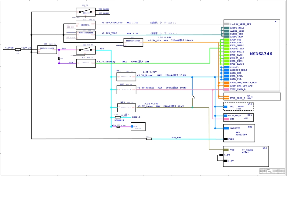 海信RSAG7.820.8622板电路原理图（MSD6A346  OZ531TGN  HOZ1GN）.pdf_第2页