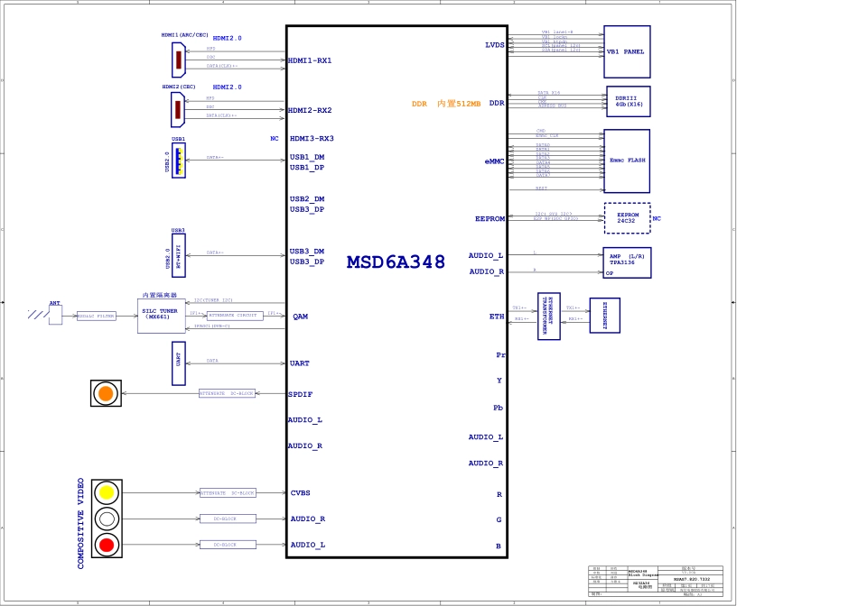 海信RSAG7.820.7800主板电路原理图.pdf_第1页