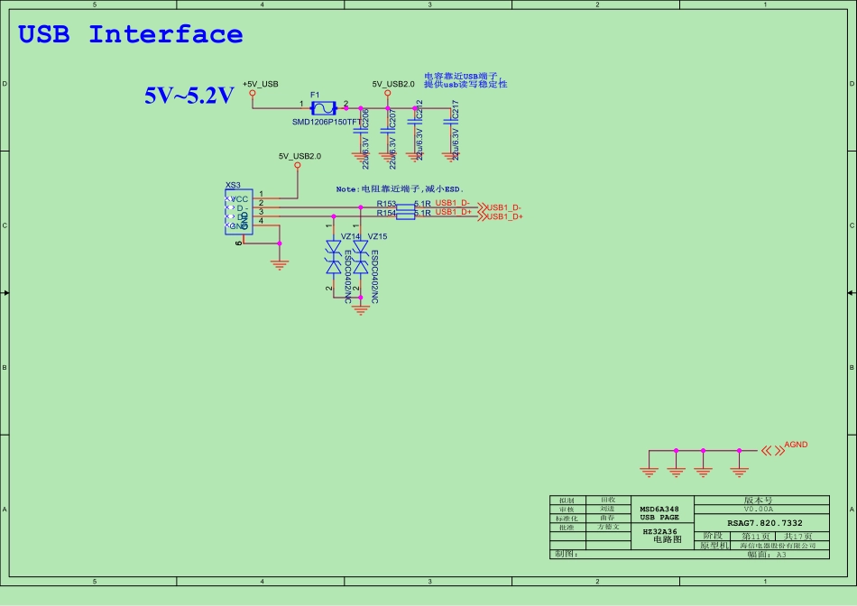 海信RSAG7.820.7332板电路原理图.pdf_第2页