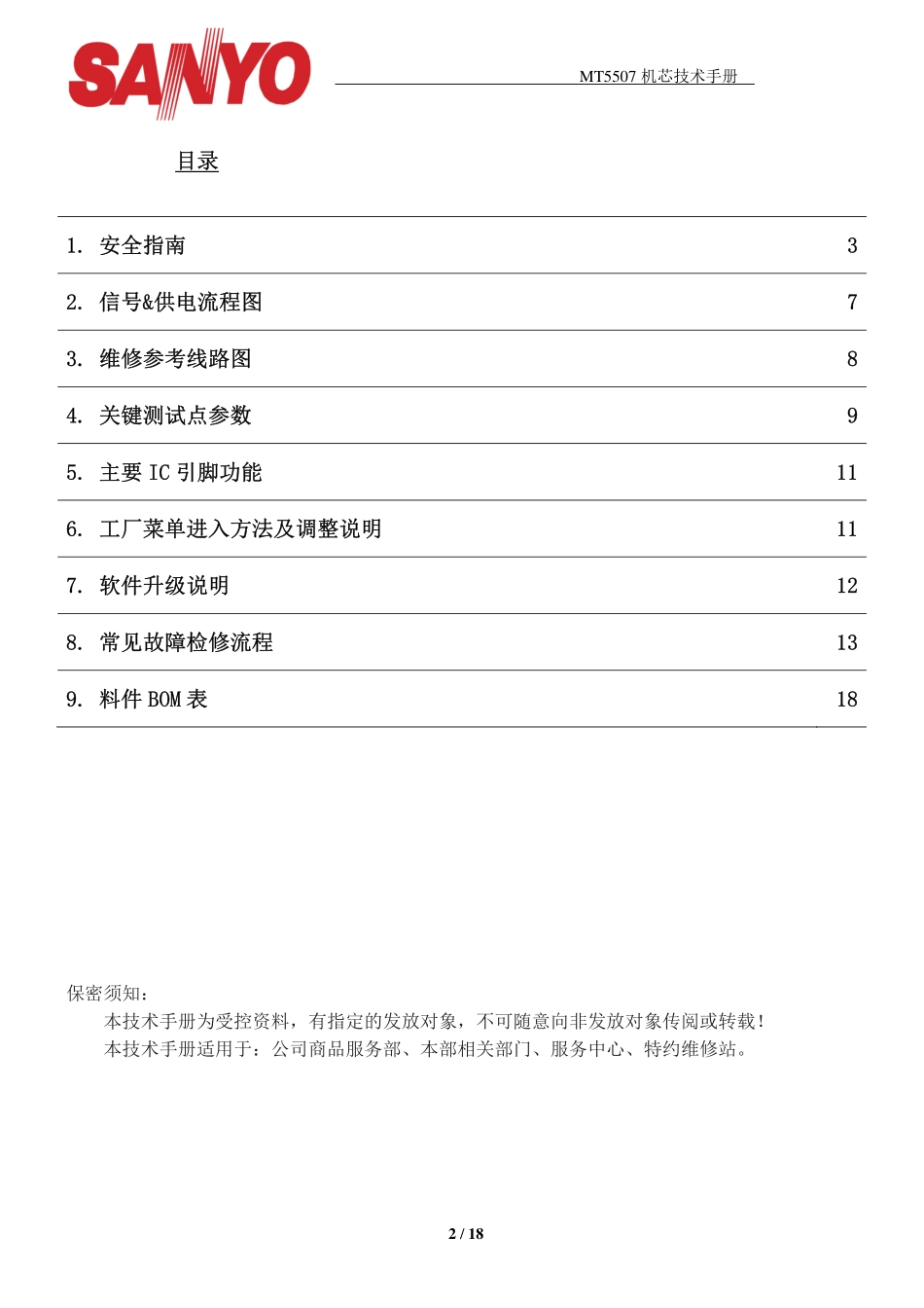 三洋48CE1210M LED液晶电视维修手册.pdf_第2页