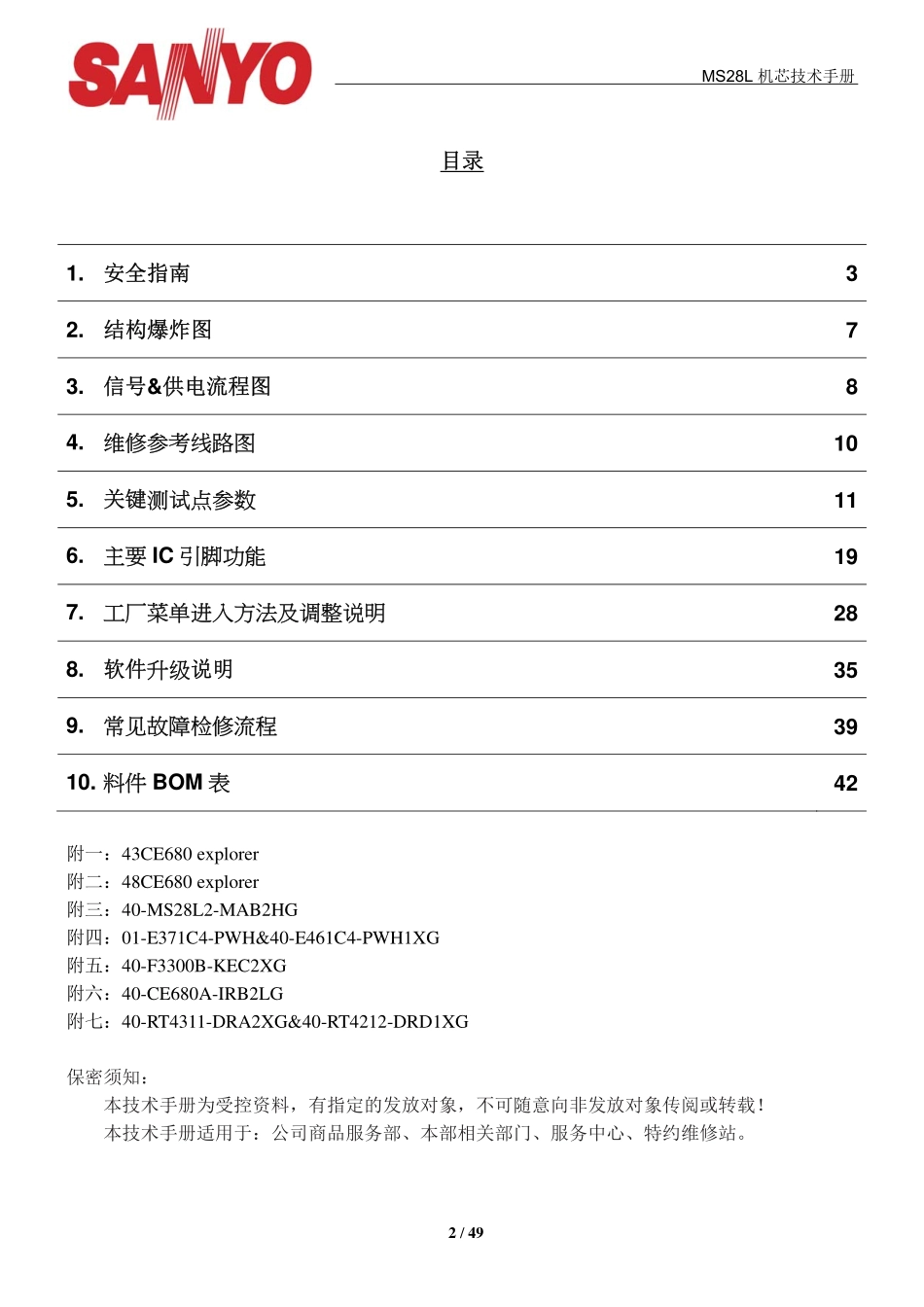 三洋48CE680LED液晶电视维修手册.pdf_第2页