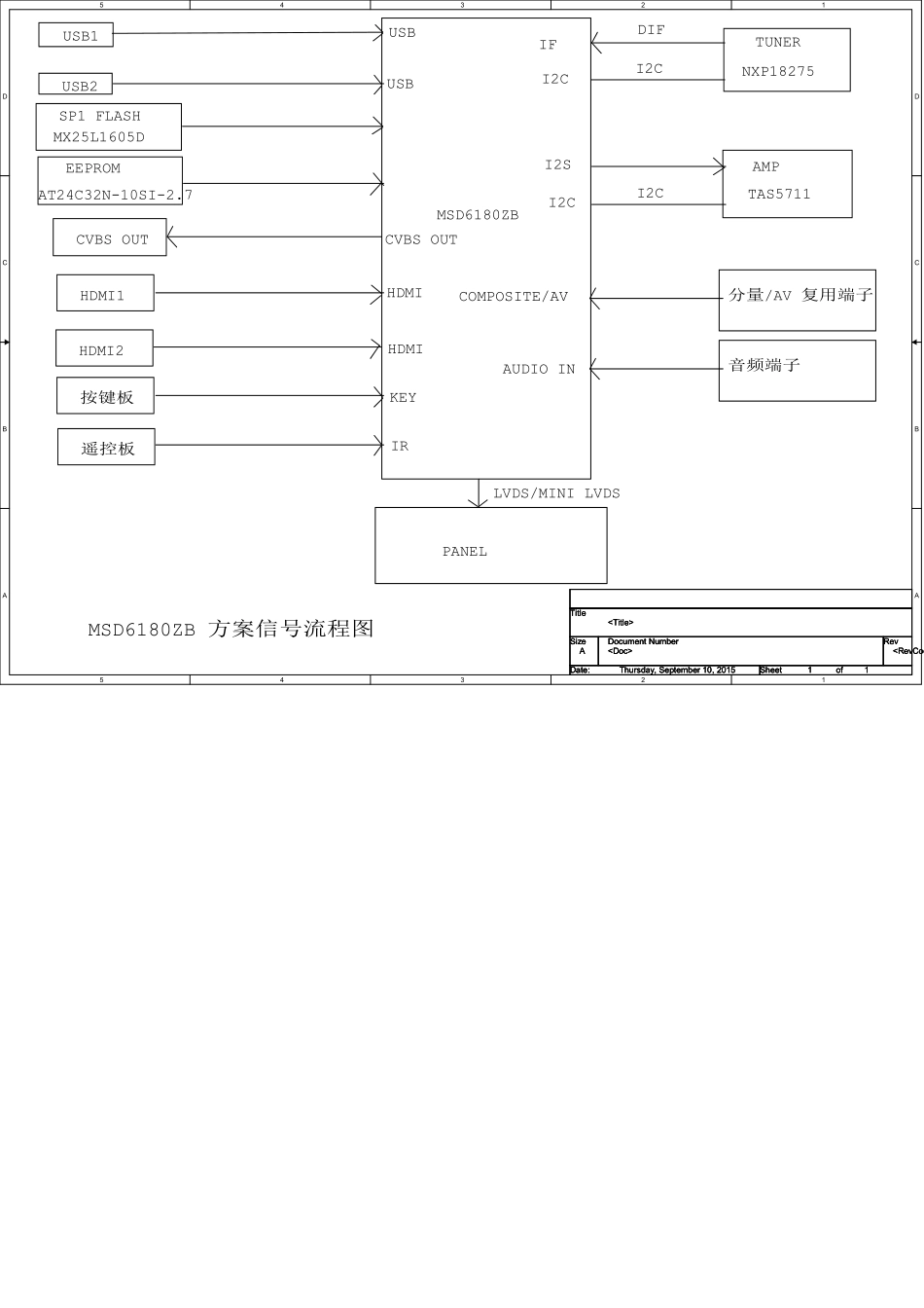 海信RSAG7.820.6702主板电路原理图.pdf_第2页