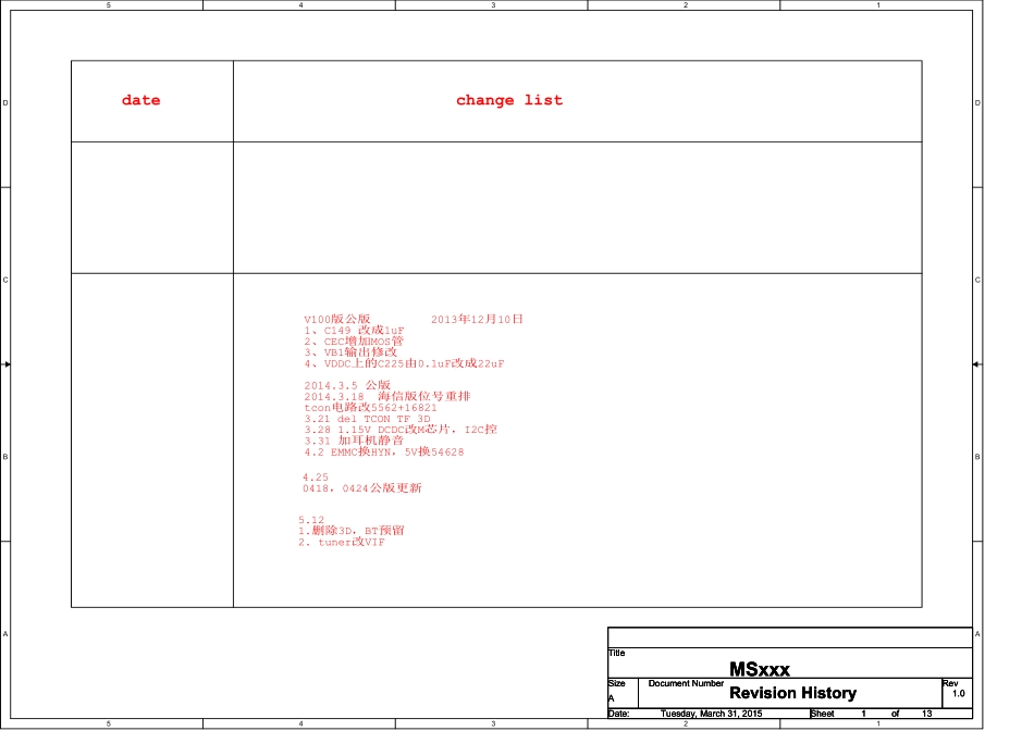 海信RSAG7.820.6040主板电路原理图.pdf_第1页