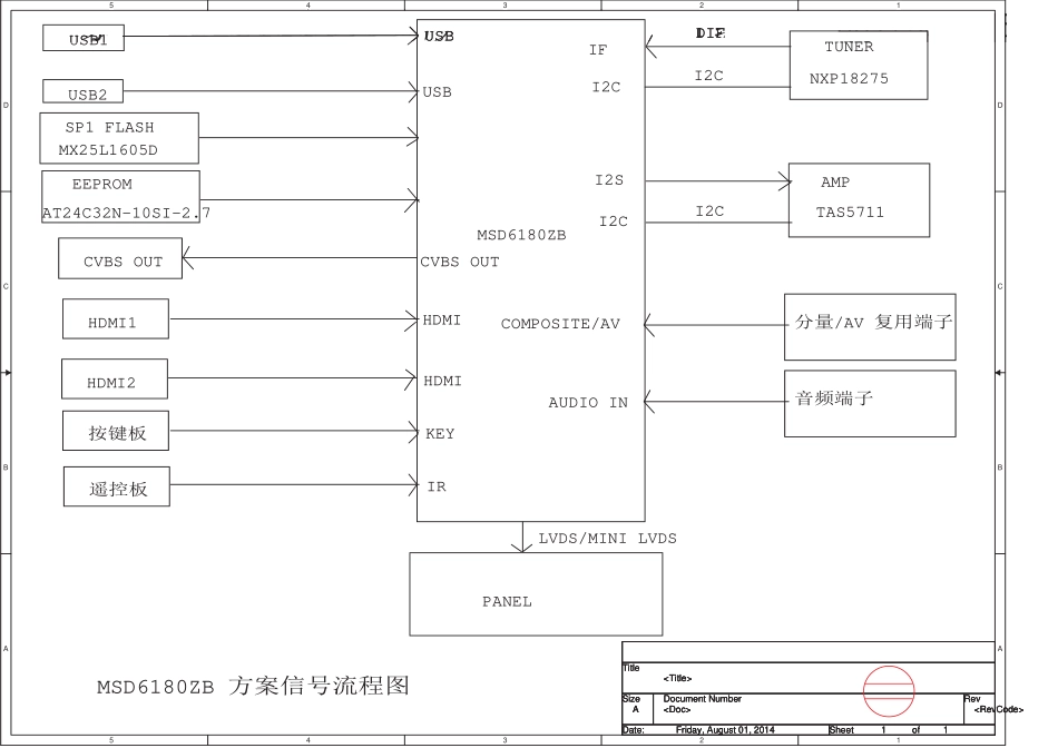 海信RSAG7.820.6037主板电路图.pdf_第1页