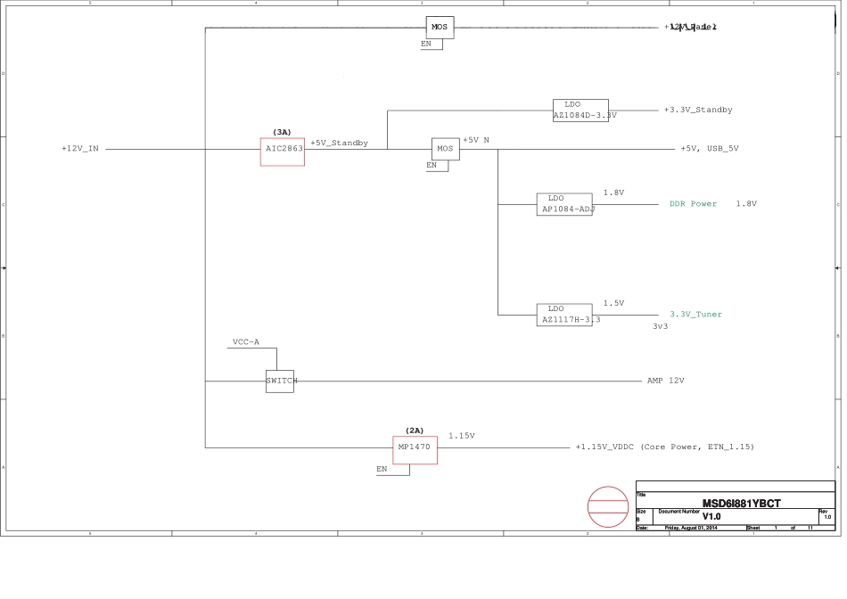 海信RSAG7.820.6037主板电路图.pdf_第2页