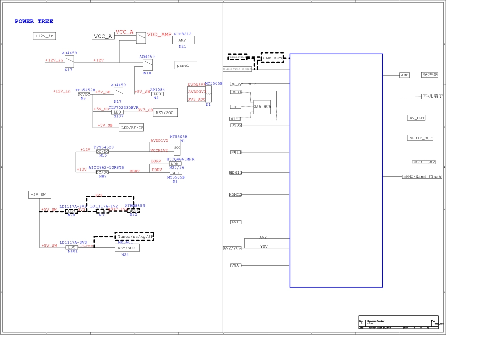 海信RSAG7.820.5785主板电路原理图.pdf_第1页