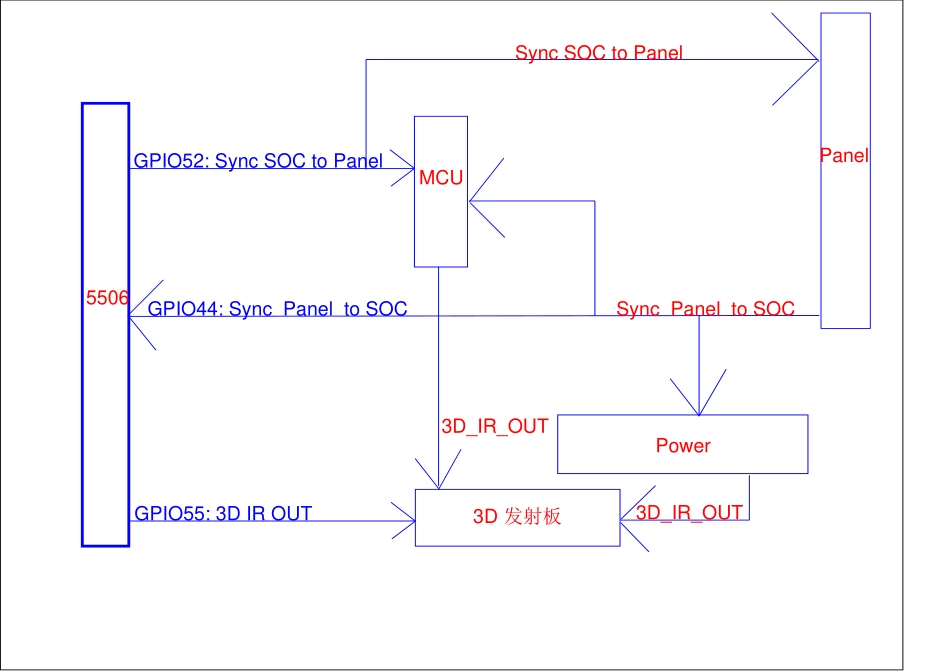 海信RSAG7.820.5583主板电路原理图.pdf_第1页