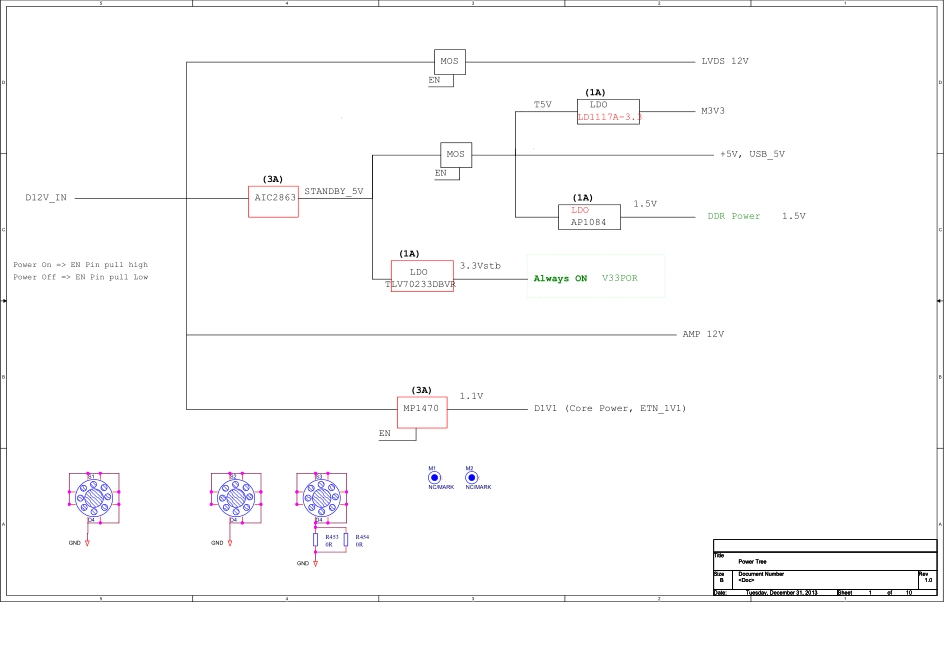 海信RSAG7.820.5655主板电路原理图.pdf_第1页