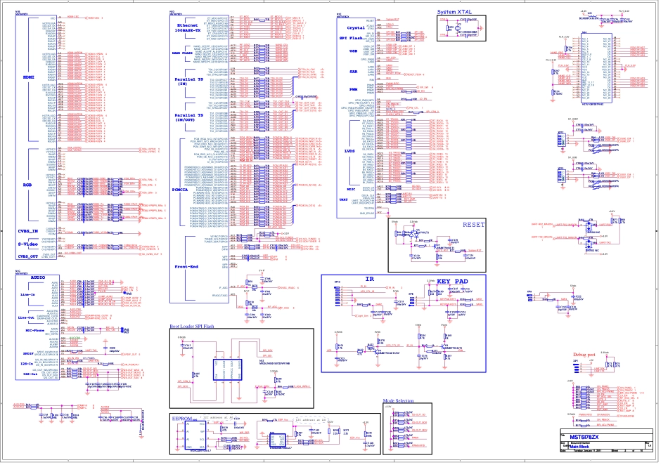 海信RSAG7.820.4350板电路原理图.pdf_第2页