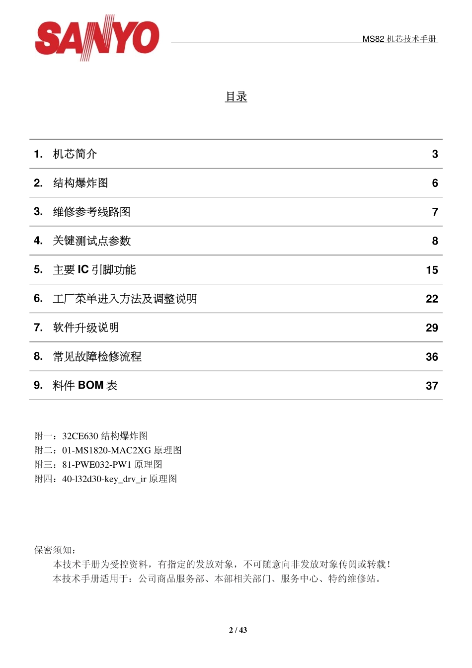 三洋43CE630LED液晶电视（MS机芯）维修手册.pdf_第2页