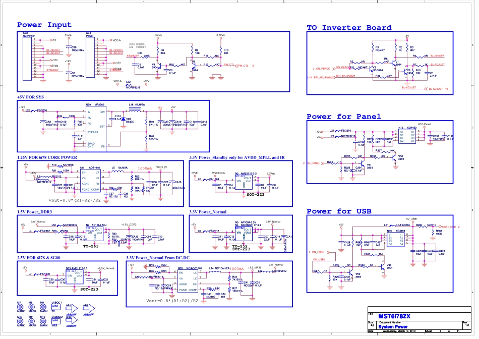 海信RSAG7.820.2191主板电路原理图.pdf_第1页