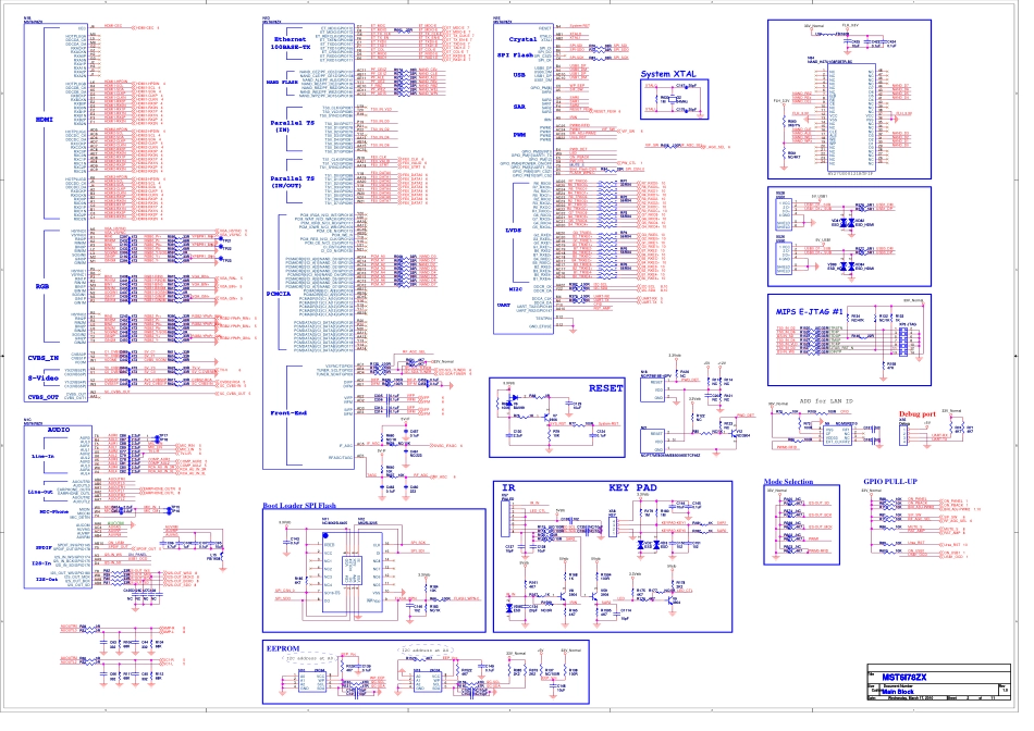 海信RSAG7.820.2191主板电路原理图.pdf_第2页