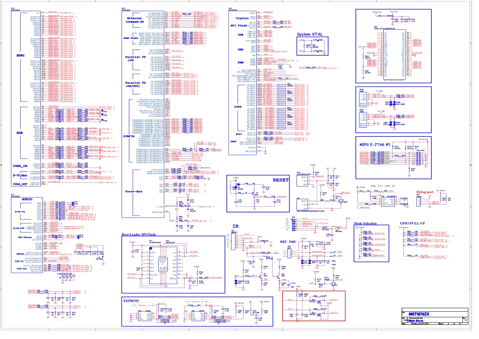 海信RSAG7.820.2160板电路原理图.pdf_第2页